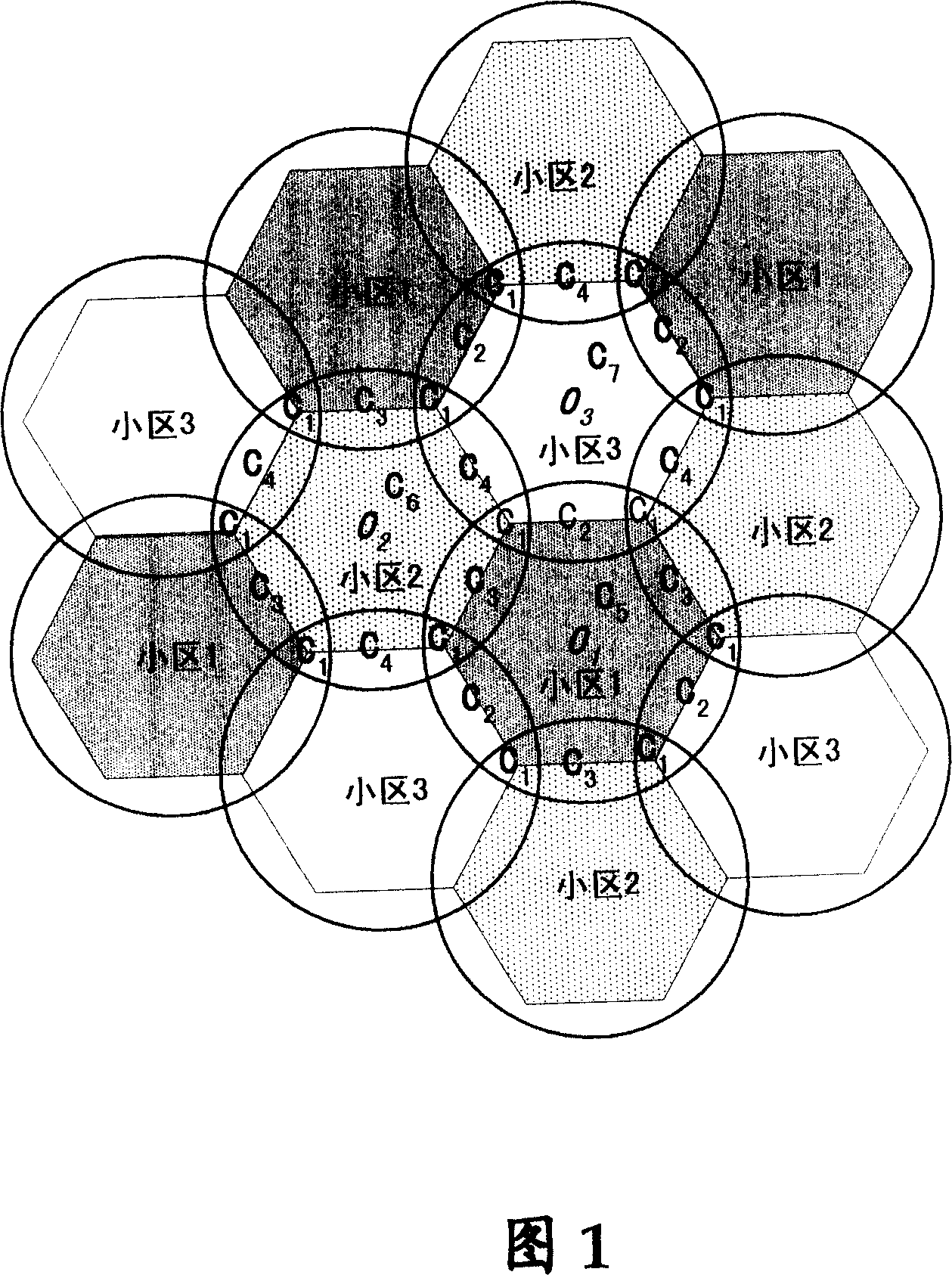 Frequency multiplexing method for improving community marginal user performance in system