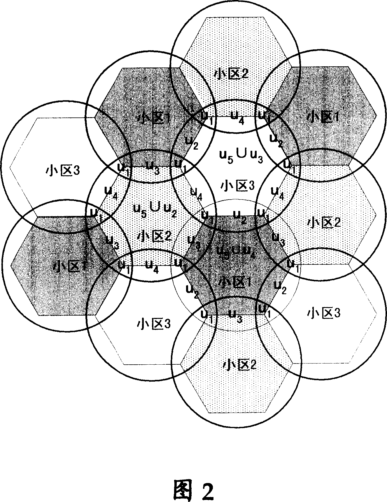 Frequency multiplexing method for improving community marginal user performance in system