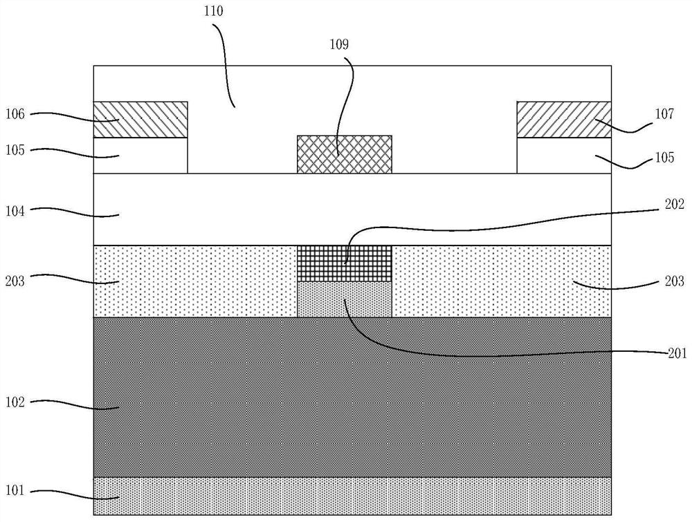 Nitrogen-enhanced GaN-based Heterojunction Field-Effect Transistor with Composite Barrier Layer