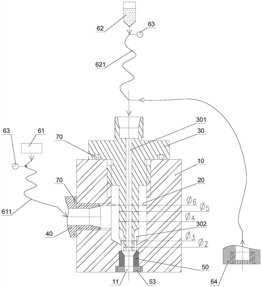 Jet device for mixed grinding materials after jet flow