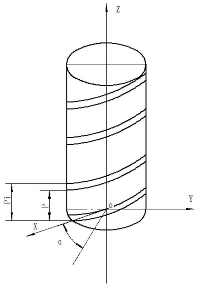 Manufacturing method of rectangular internal thread with fixed starting point