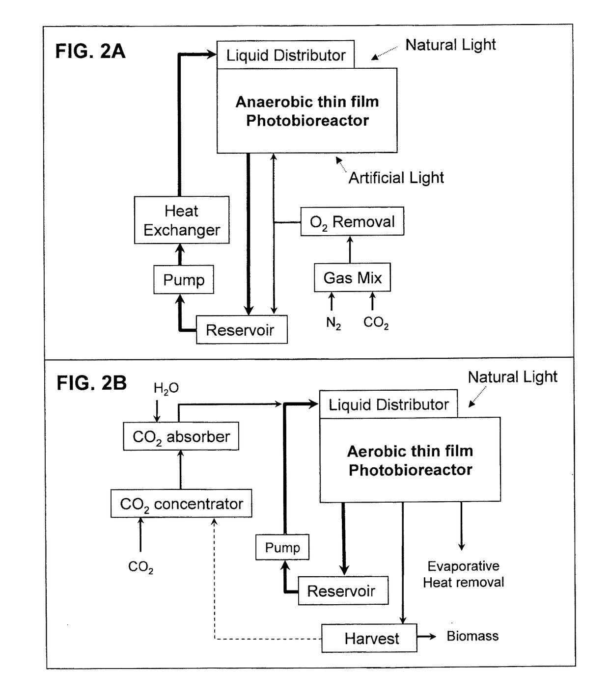 Trickle-film bioreactor and methods of use thereof