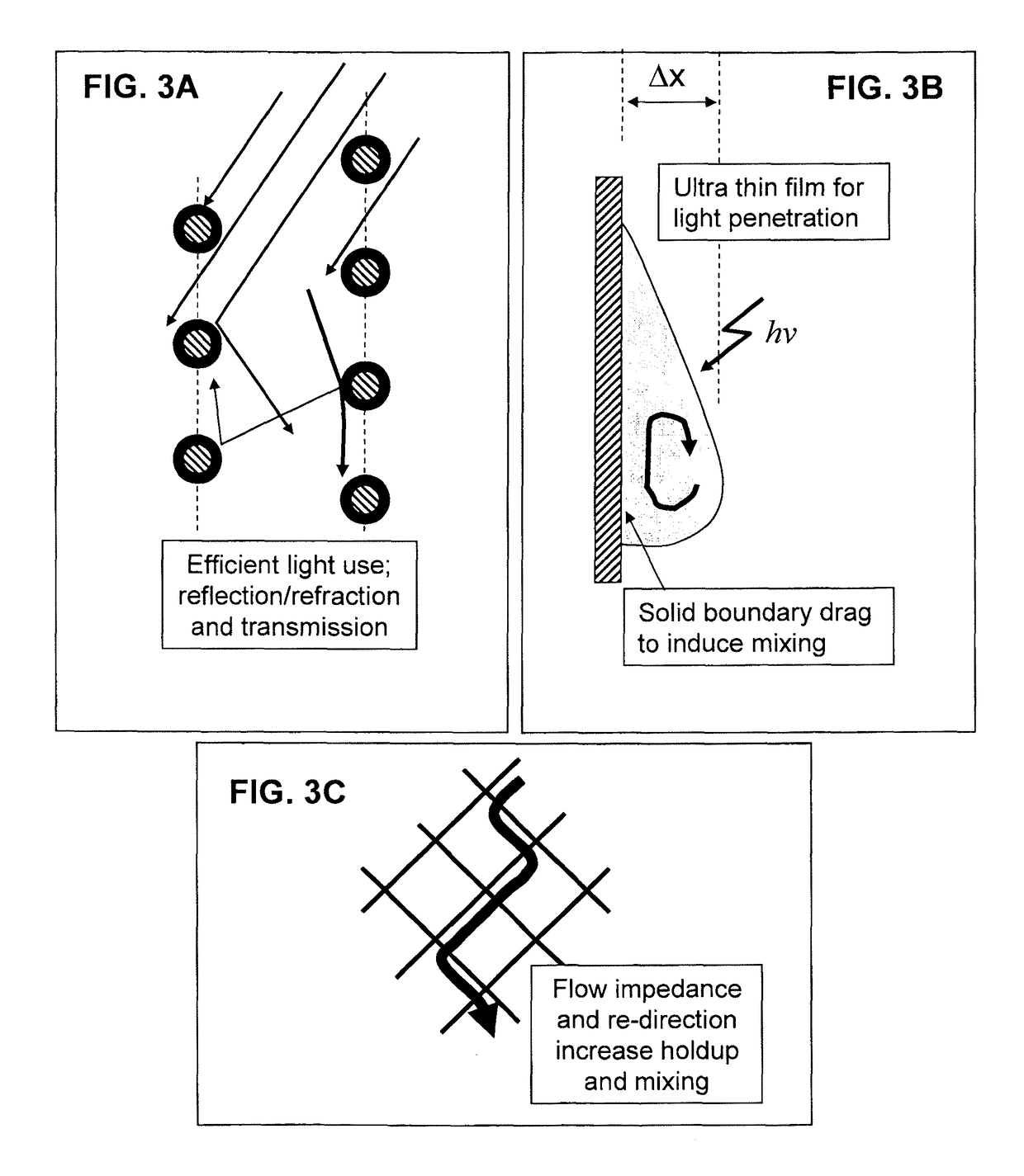 Trickle-film bioreactor and methods of use thereof