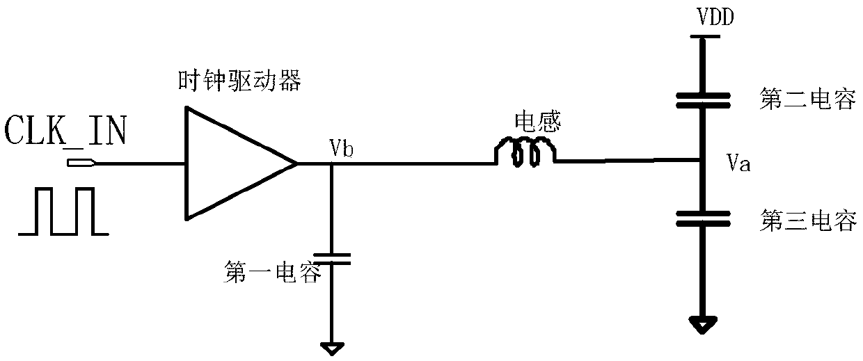 Duty ratio adjusting device and method of resonance system