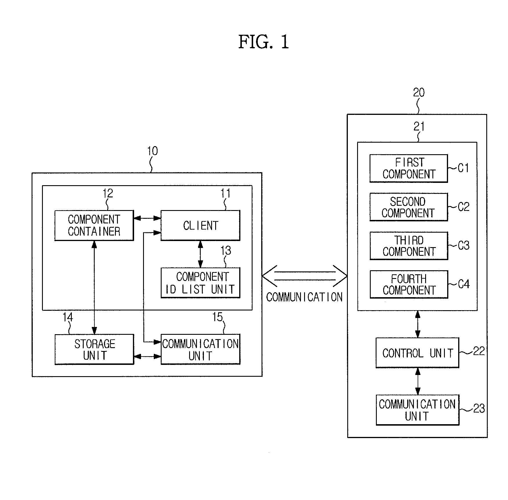 Application building system, method and computer-readable medium