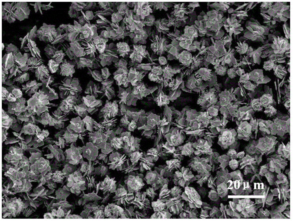 A method for continuously preparing ultrafine silver powder based on a microchannel mixed reaction system