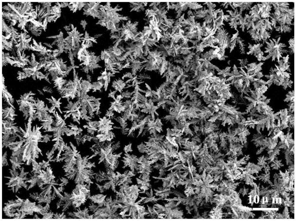 A method for continuously preparing ultrafine silver powder based on a microchannel mixed reaction system