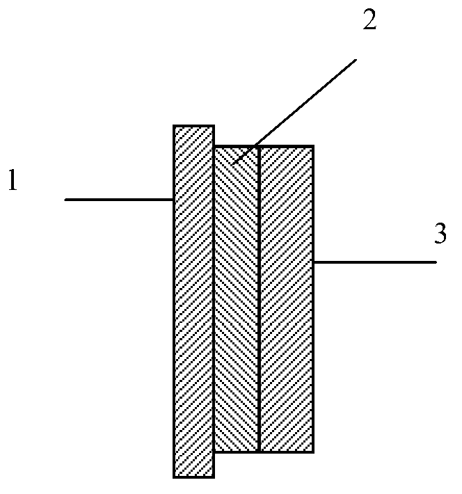 Insect inducing belt and application thereof