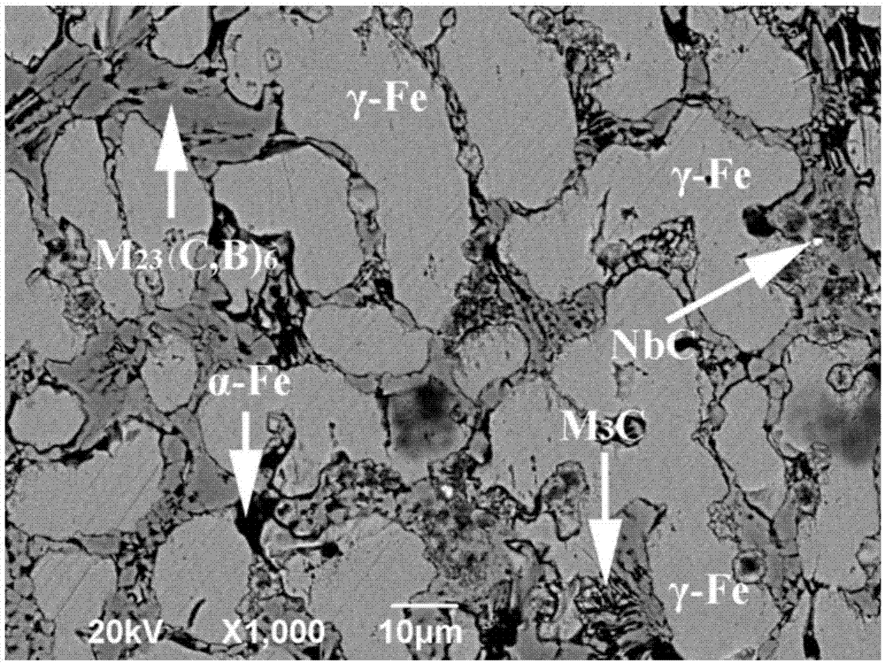 Self-protection open arc surfacing welding austenite matrix flux-cored wire and application method thereof