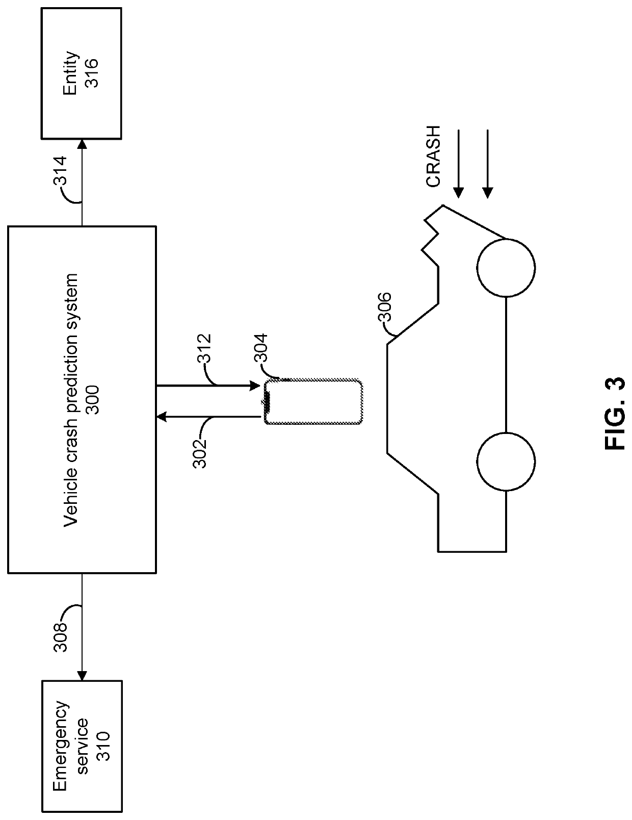 Method and system for vehicle crash prediction using multi-vehicle data