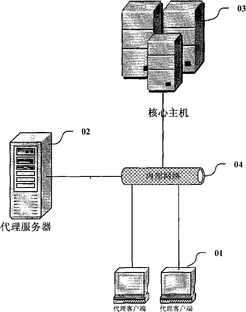 Device and method for carrying out transmission processing on massive data files