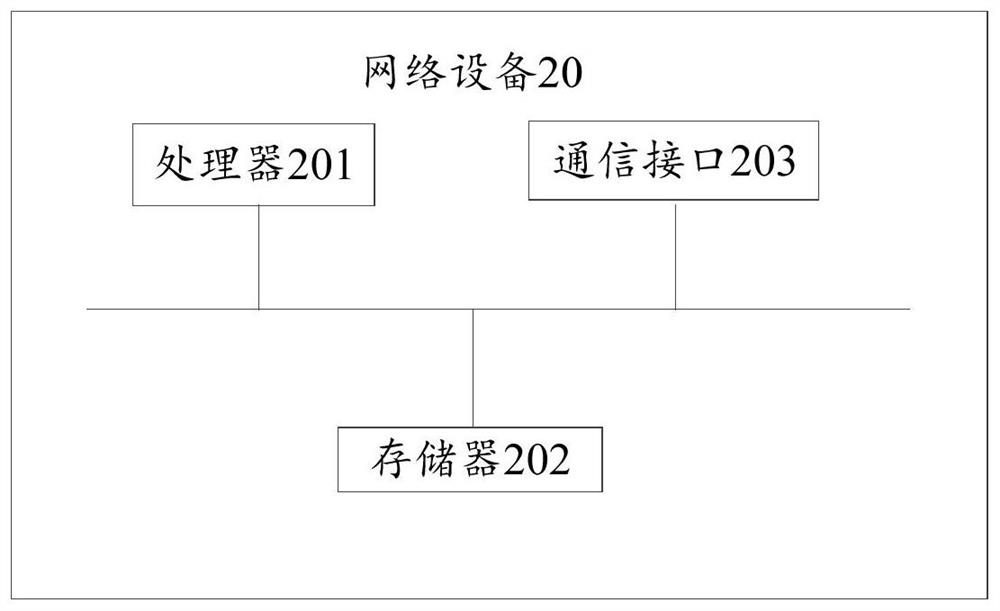 Method and device for determining transmission path