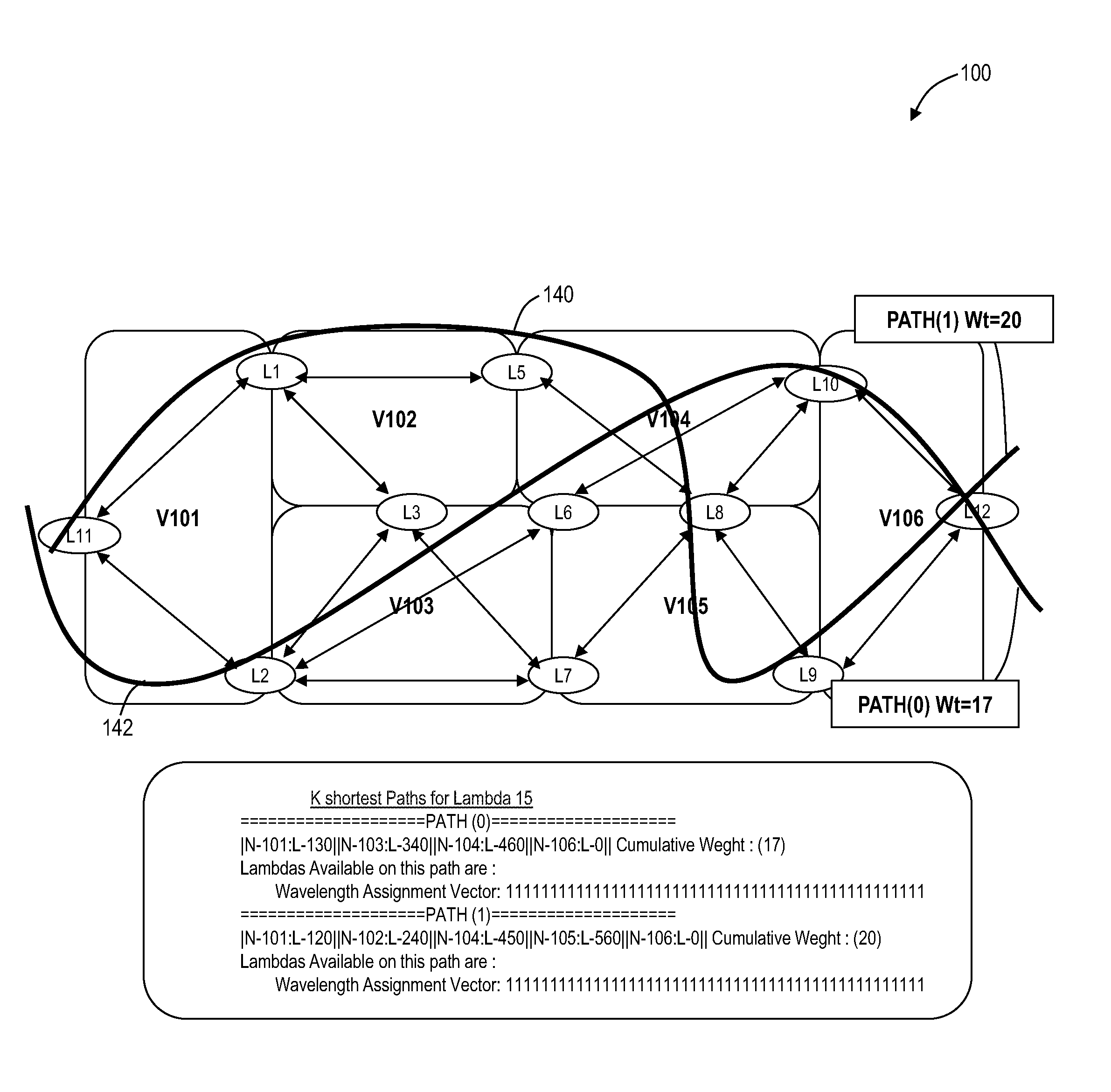 Path computation systems and methods in optical networks