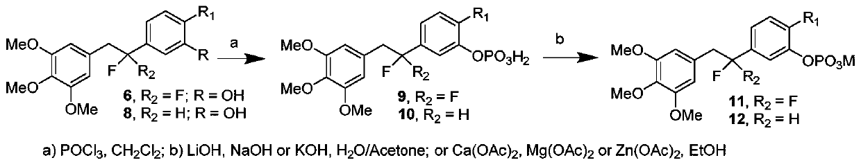 Fluorine-substituted diphenylethane compound and preparation method and application thereof