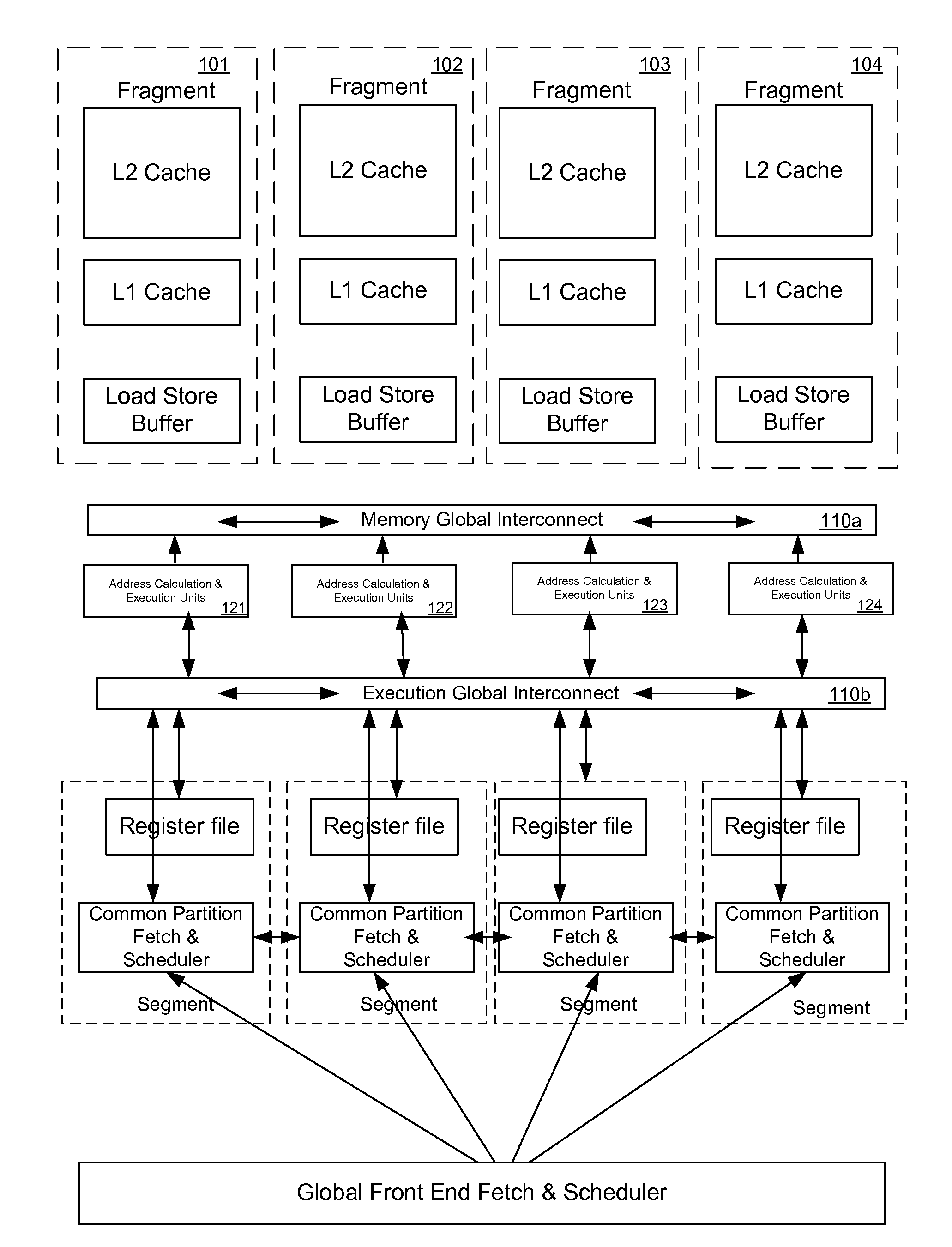 Executing instruction sequence code blocks by using virtual cores instantiated by partitionable engines