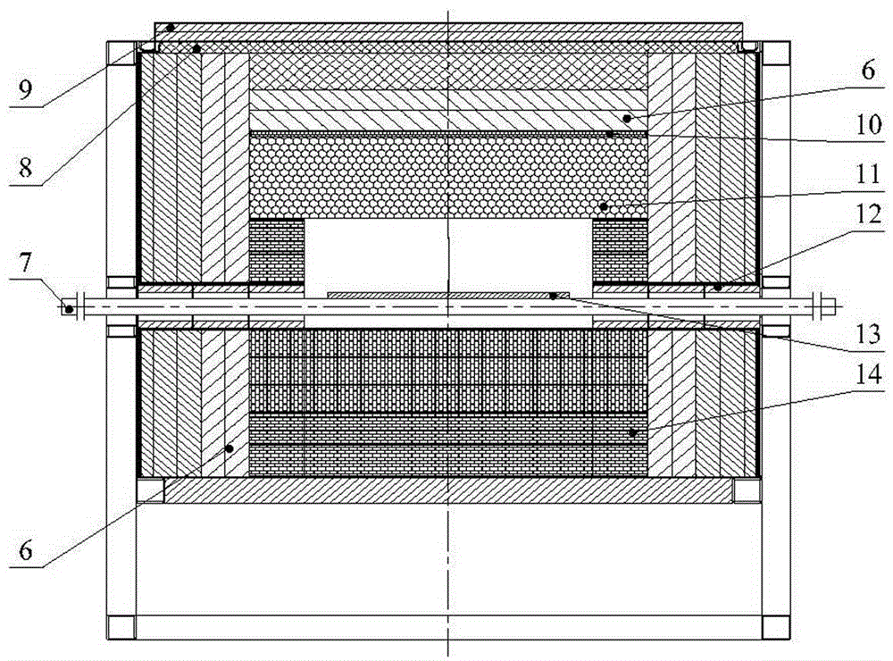 High sintering roller way kiln