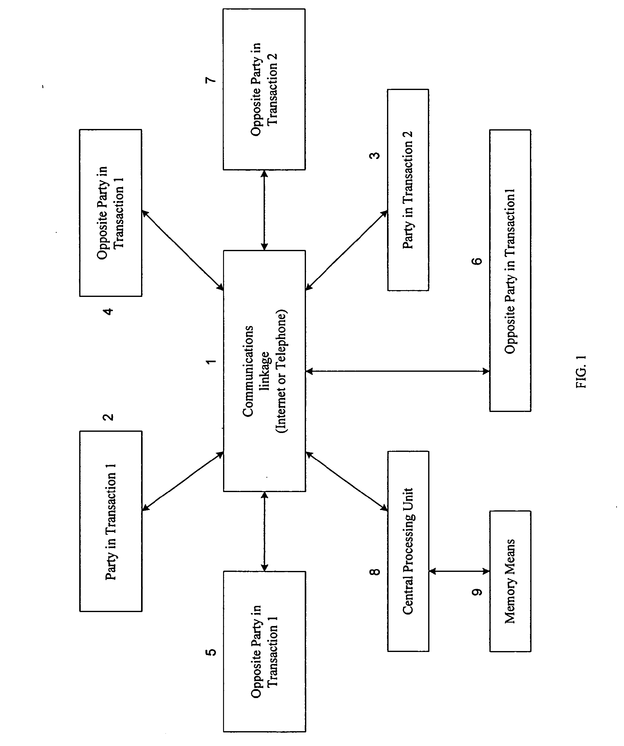 Computerized dispute resolution system and method