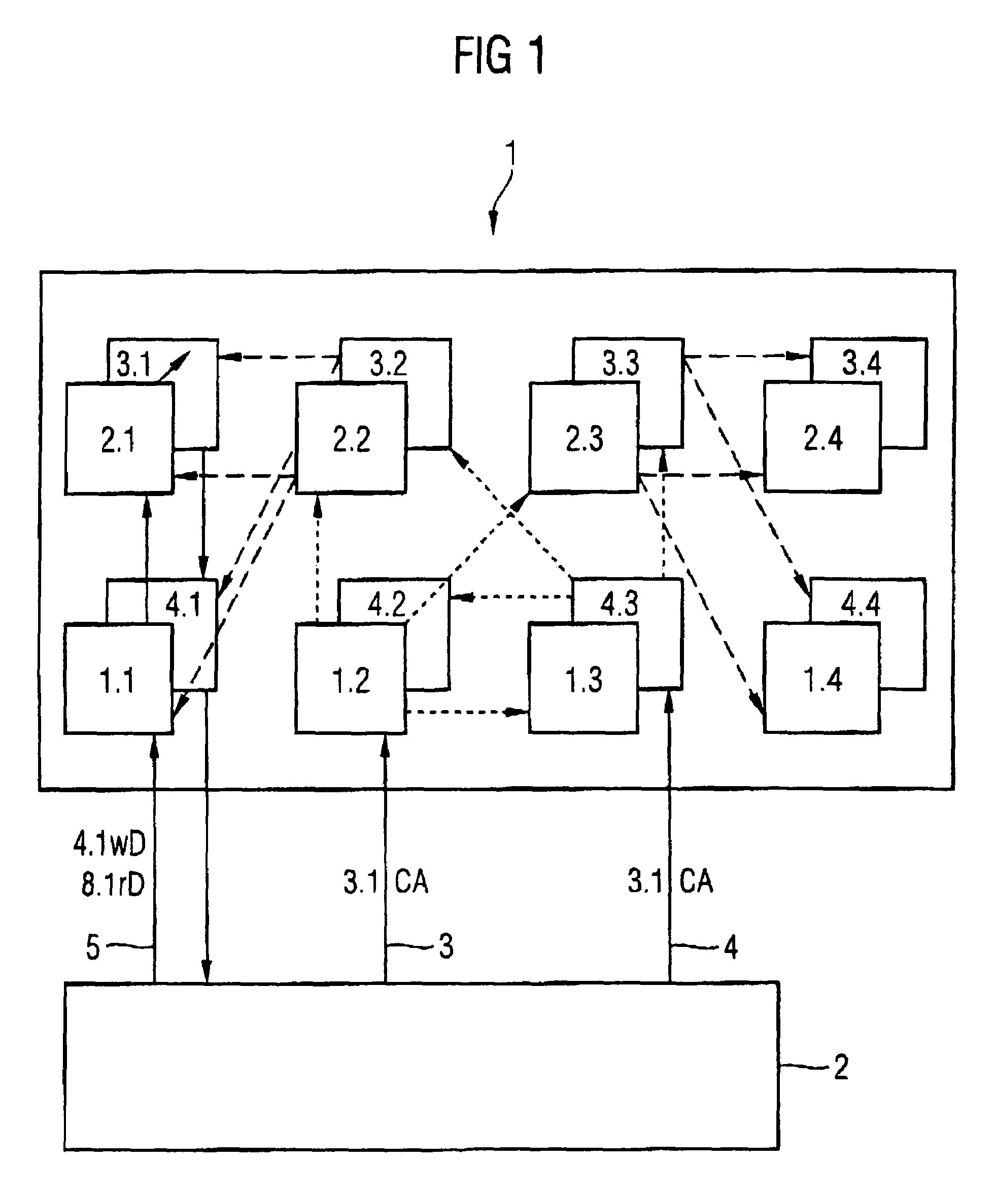 Semiconductor memory arrangement with branched control and address bus