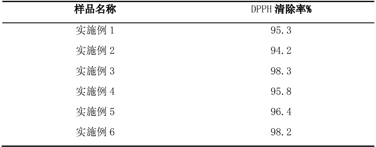 Selenium-zinc-calcium compound chewable tablets, and preparation method and applications thereof