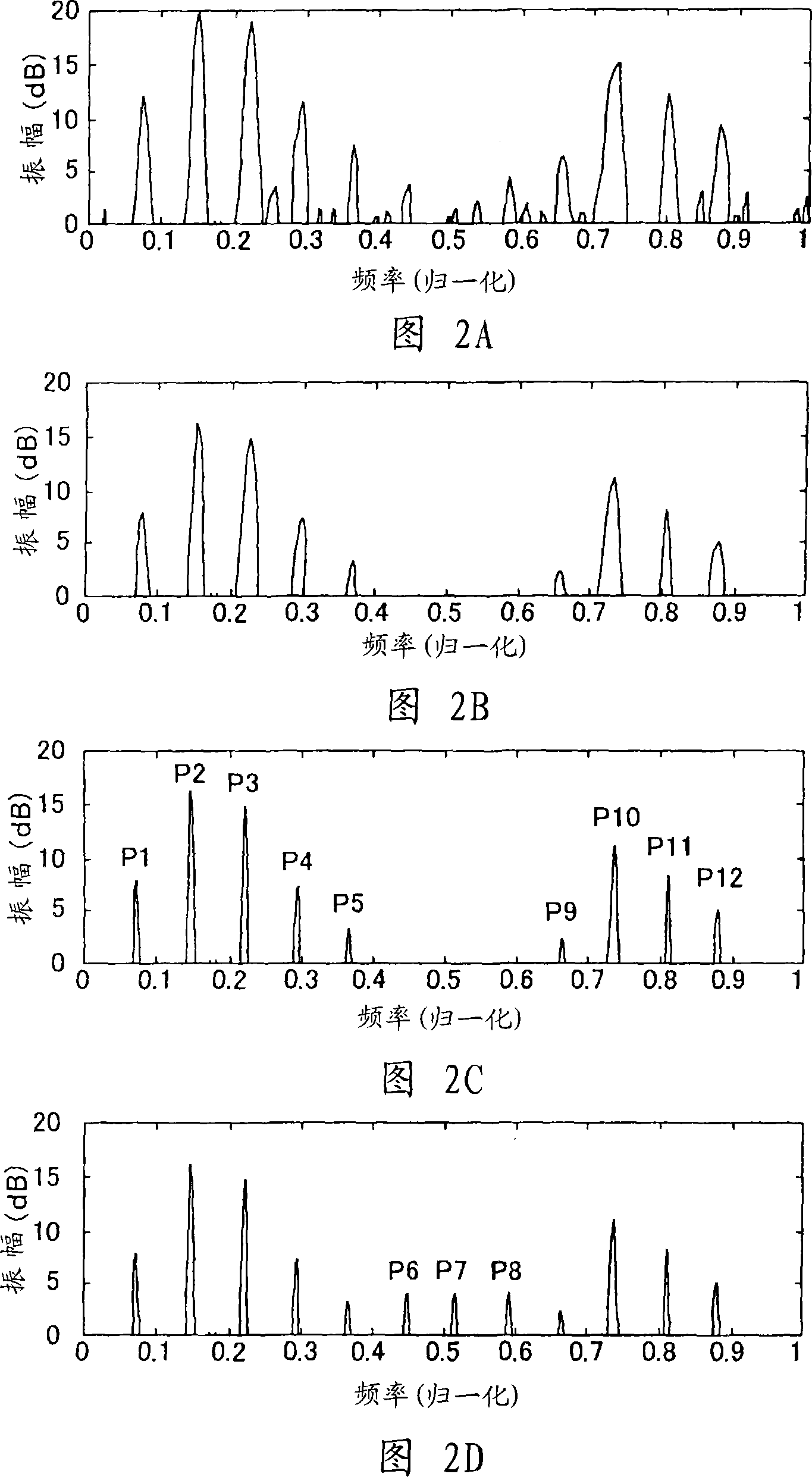 Noise suppression device and noise suppression method