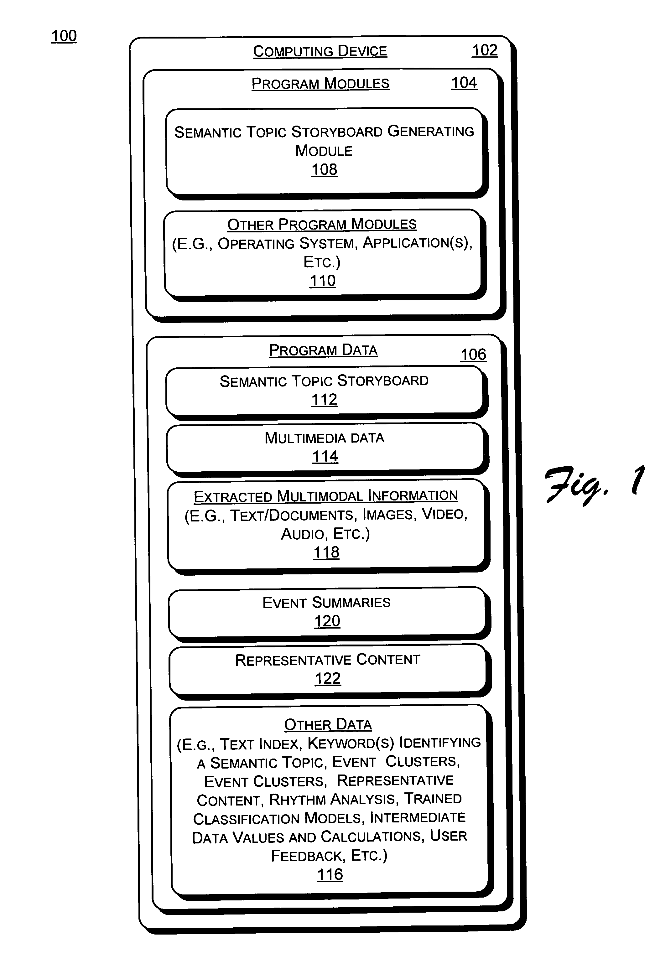 Automated rich presentation of a semantic topic