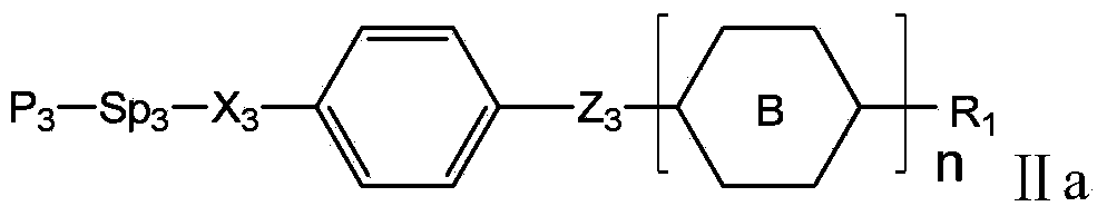 Liquid crystal combination