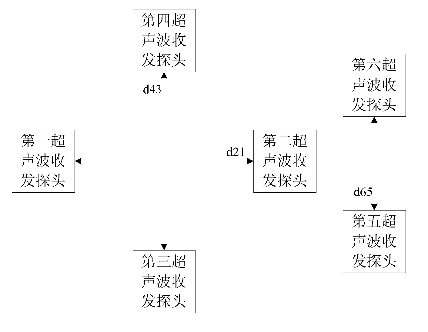 Ultrasonic three-dimensional wind measurement method and three-dimensional ultrasonic anemometer