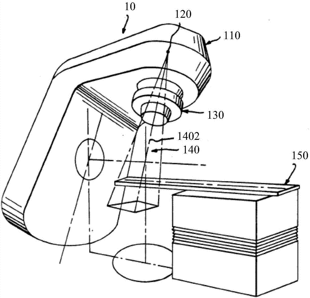 Collimator, radiation system and collimator blade selection method