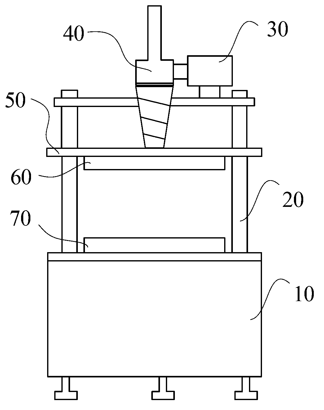 Pressure device