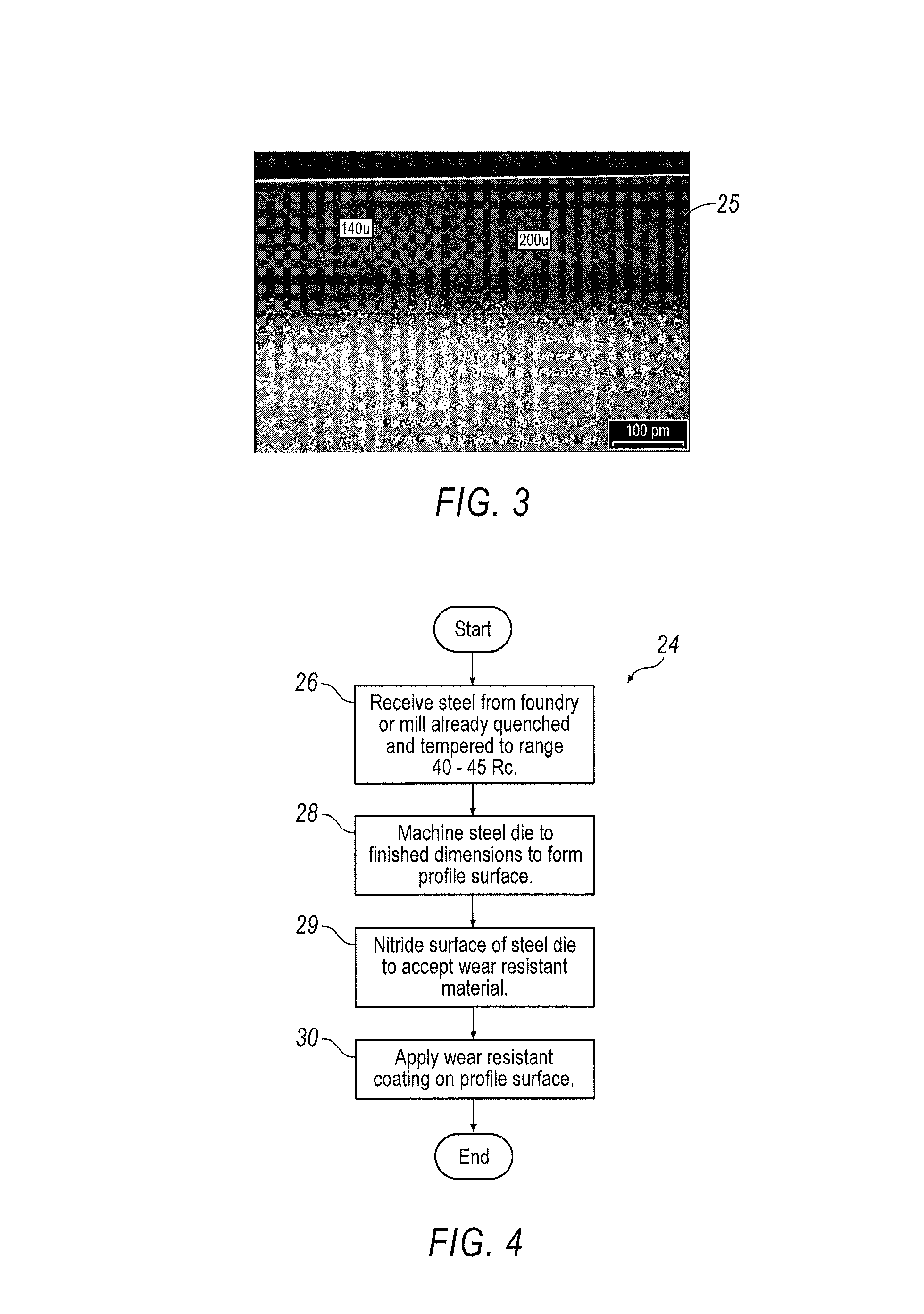 Wear resistant coated sheet metal die and method to manufacture a wear resistant coated sheet metal forming die