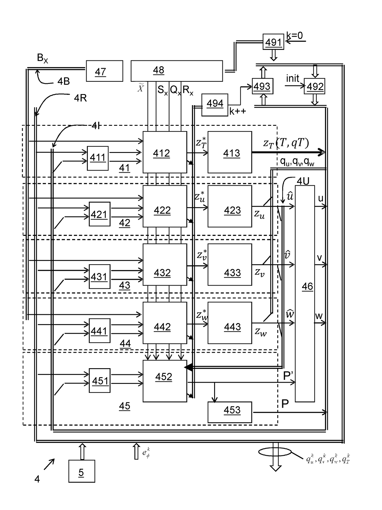 Navier-stokes based indoor climate control