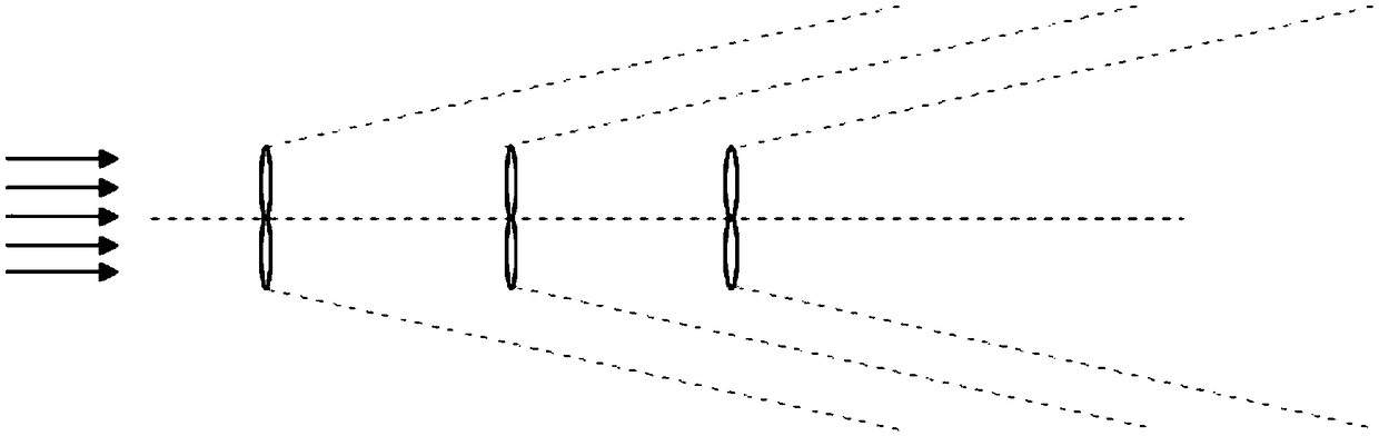 Wind power plant field-level yaw control method based on laser radar wind measuring instrument