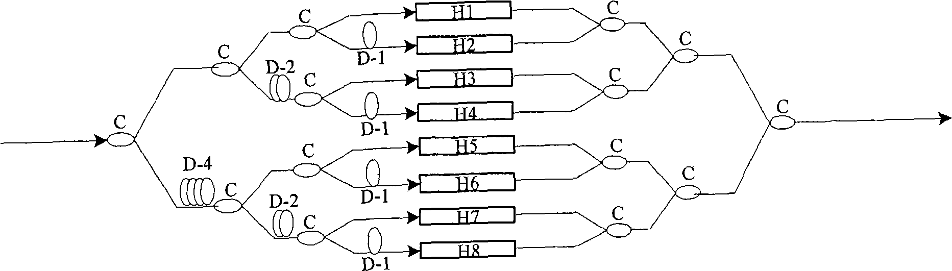 Same light splitting ratio and self-balancing optical fiber hydrophone time division multiplexing array light path composition method