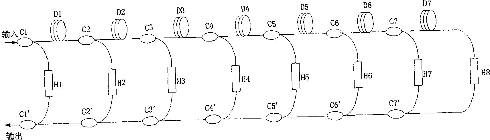 Same light splitting ratio and self-balancing optical fiber hydrophone time division multiplexing array light path composition method