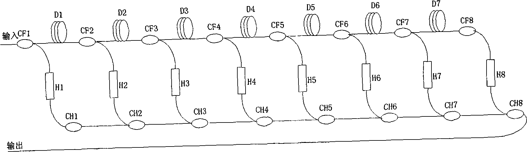 Same light splitting ratio and self-balancing optical fiber hydrophone time division multiplexing array light path composition method