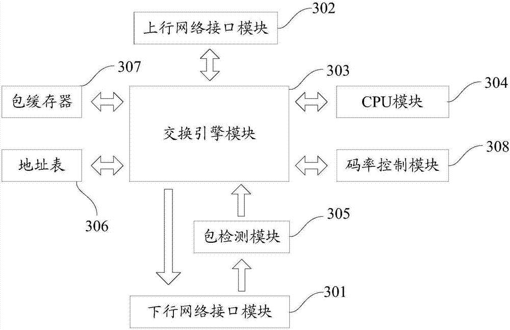 Method and system for webpage player to dynamically update total duration of video