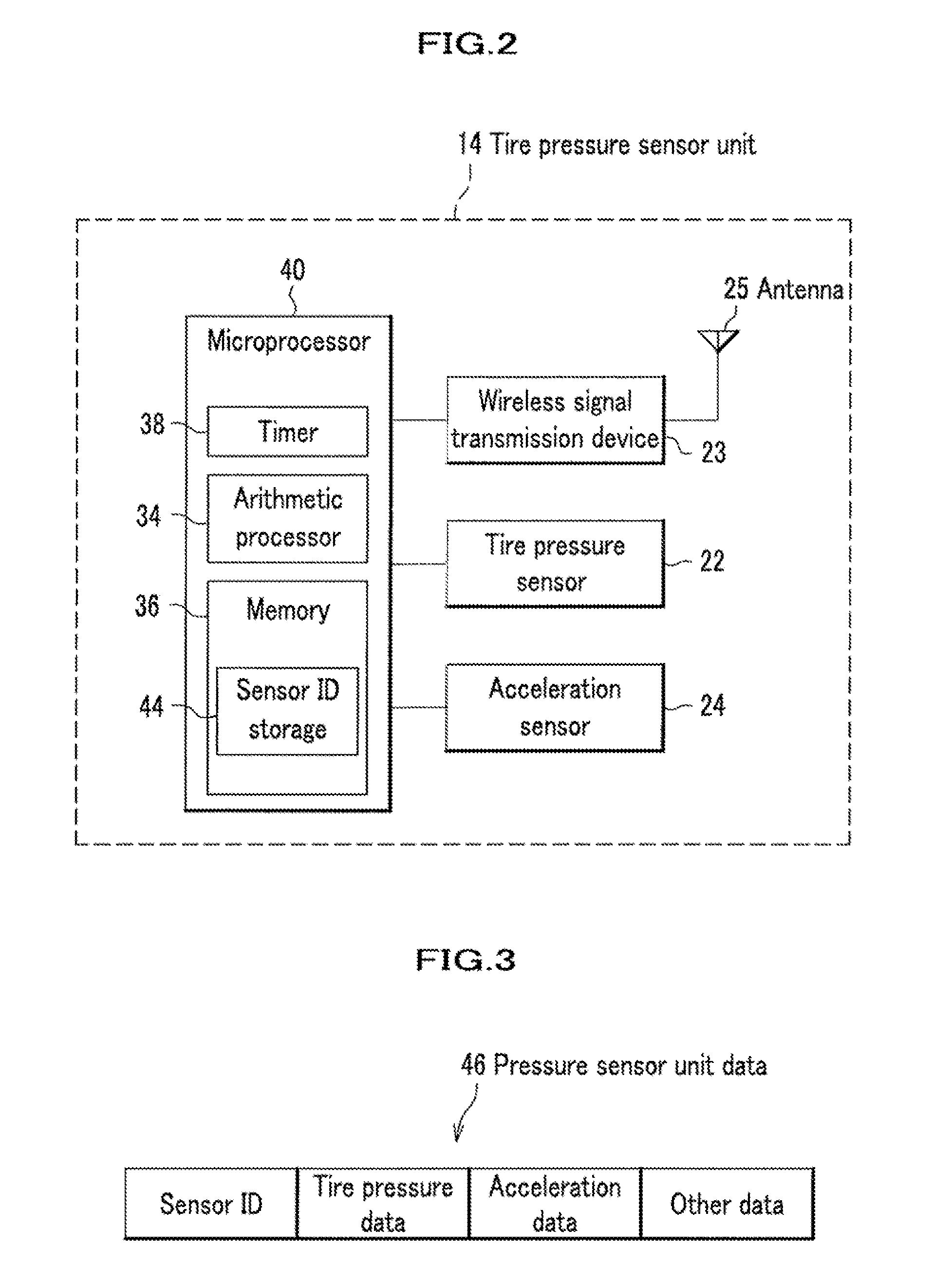 Tire pressure monitoring system and pressure monitoring unit