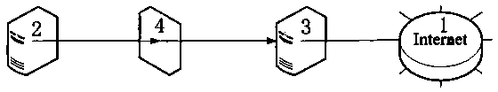 Dam observation data transmission system and method