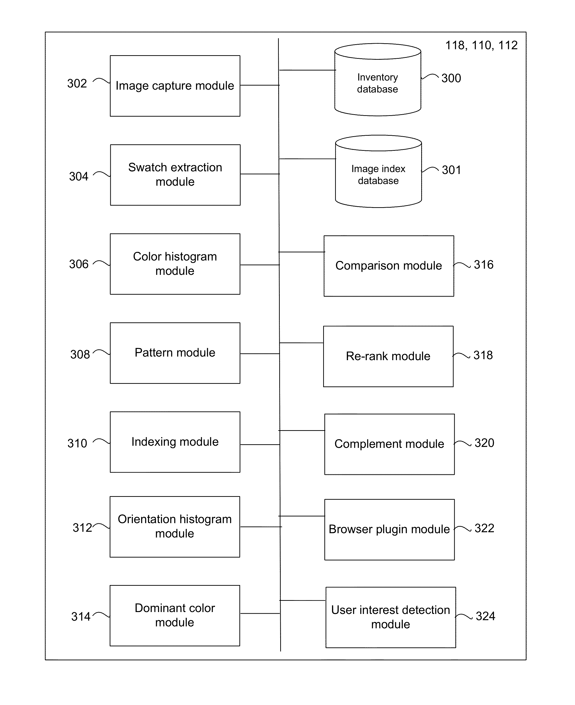 Complementary item recommendations using image feature data