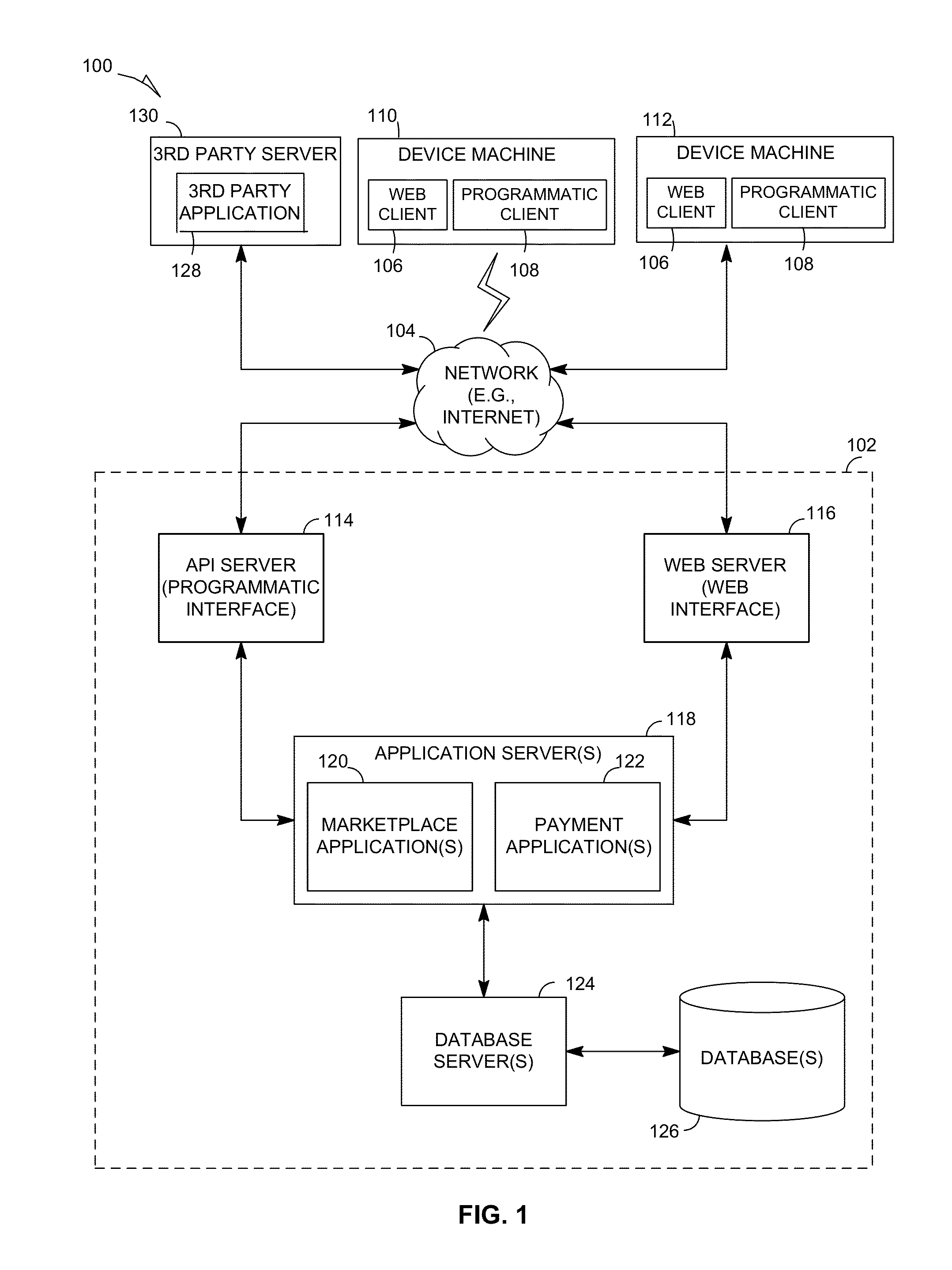 Complementary item recommendations using image feature data