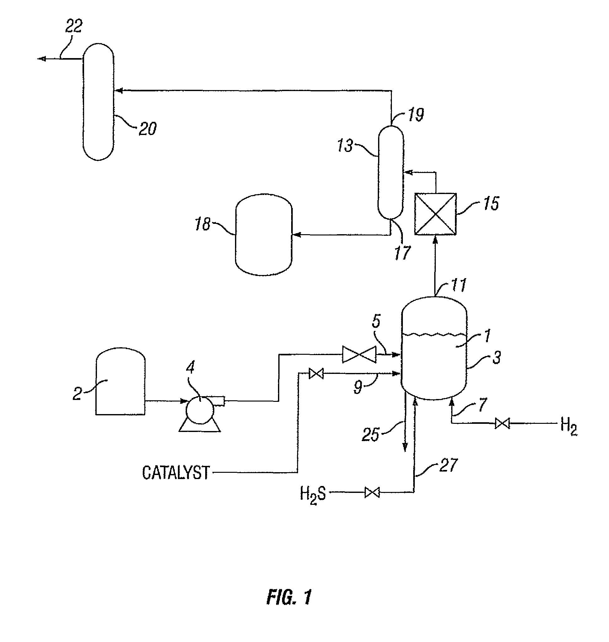 Process for treating a hydrocarbon-containing feed