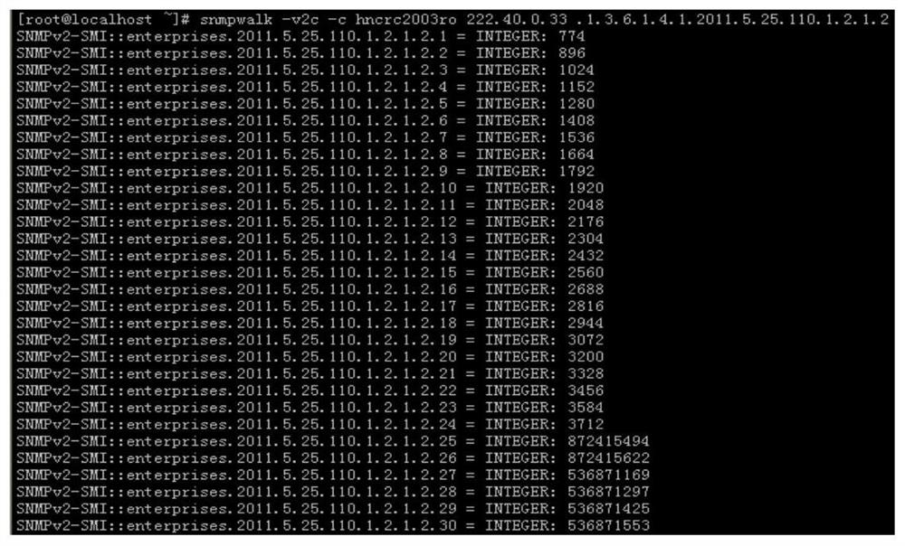 A data collection method and device