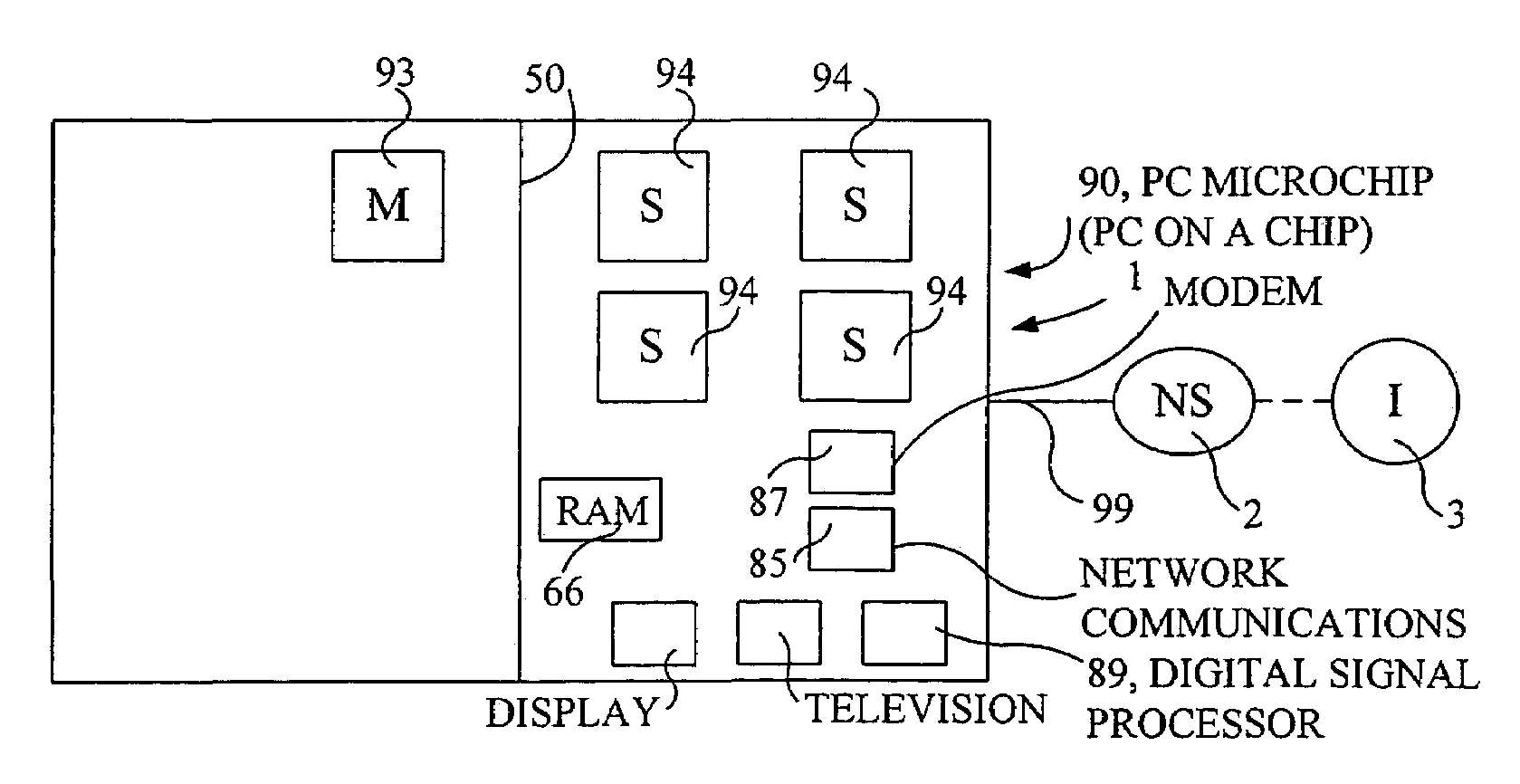 Personal and server computers having microchips with multiple processing units and internal firewalls