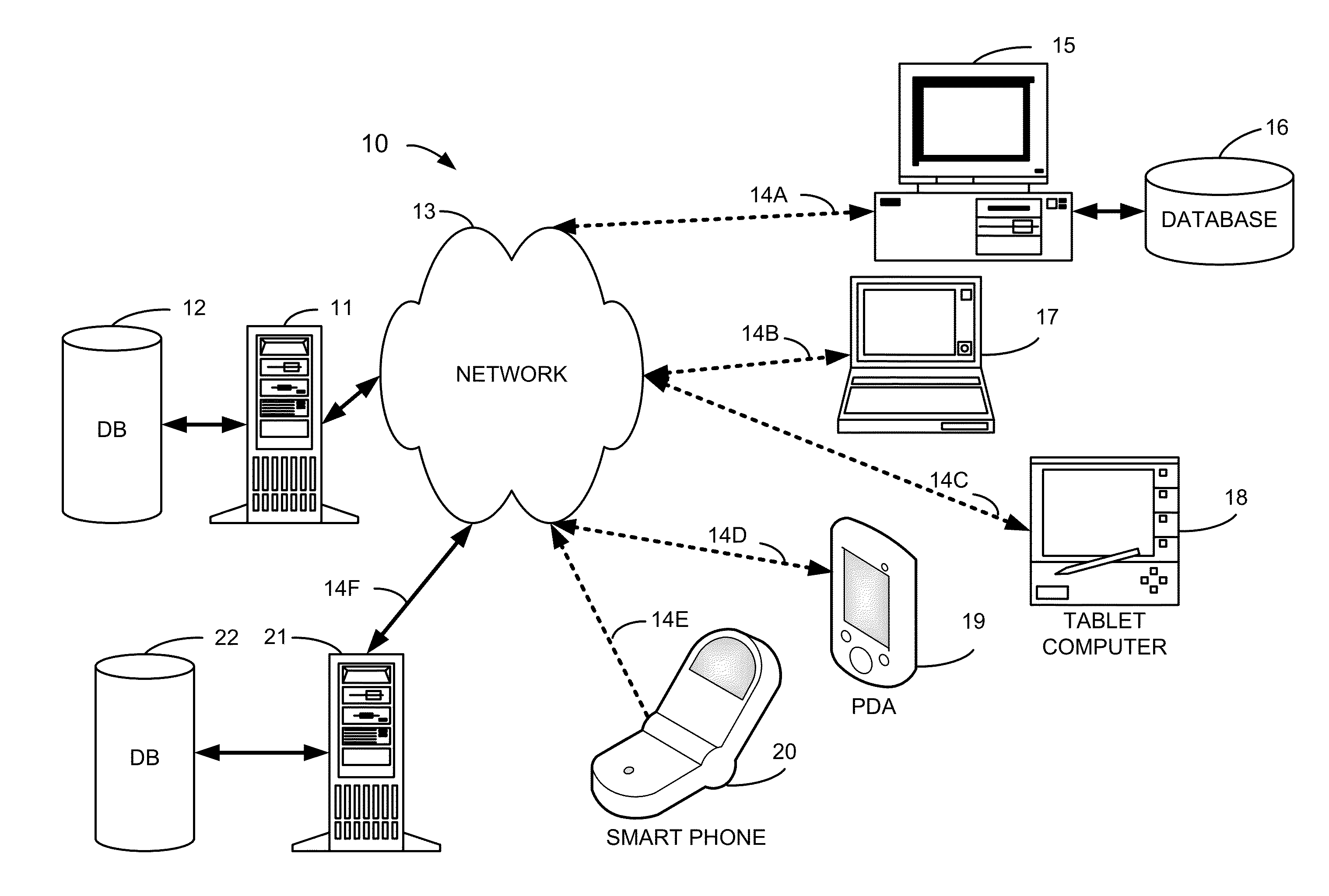 System and method for extending the battery life of a mobile device