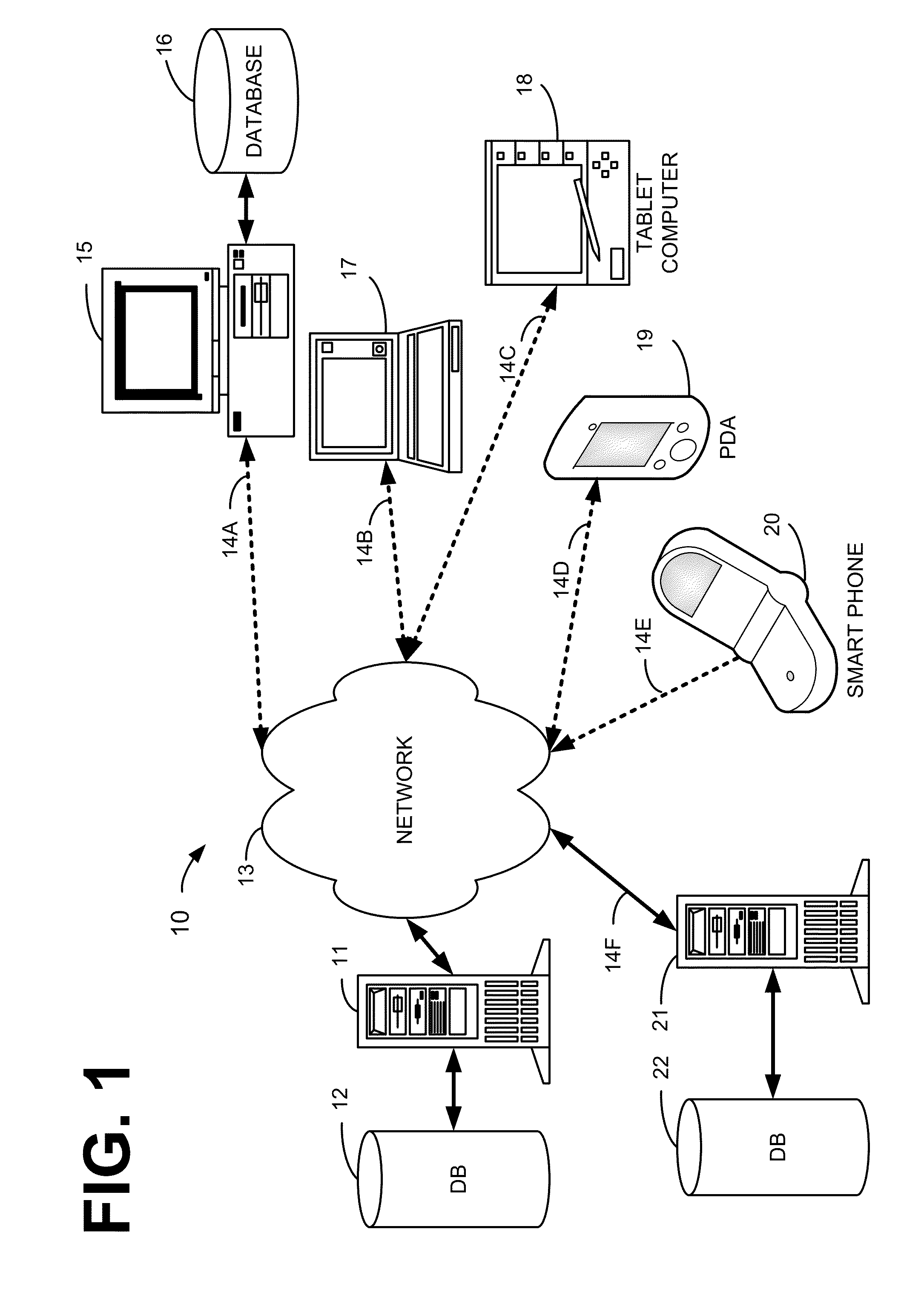 System and method for extending the battery life of a mobile device