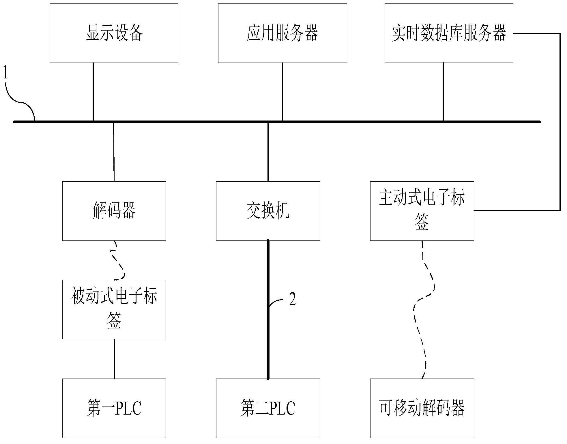 Industrial gas data collecting and monitoring device