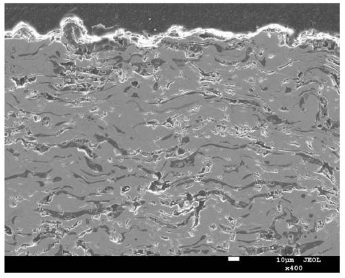 A Polyoxide Co-doped Thermal Barrier Coating Resistant to Molten Glass Corrosion