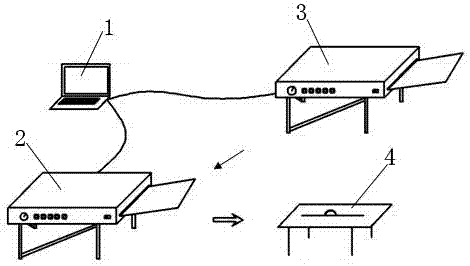 Template accurate sample turning and batching system based on BIM