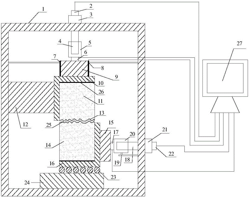 Device and method for preparing rock-like material structural plane and utilizing rock-like material structural plane to shearing test