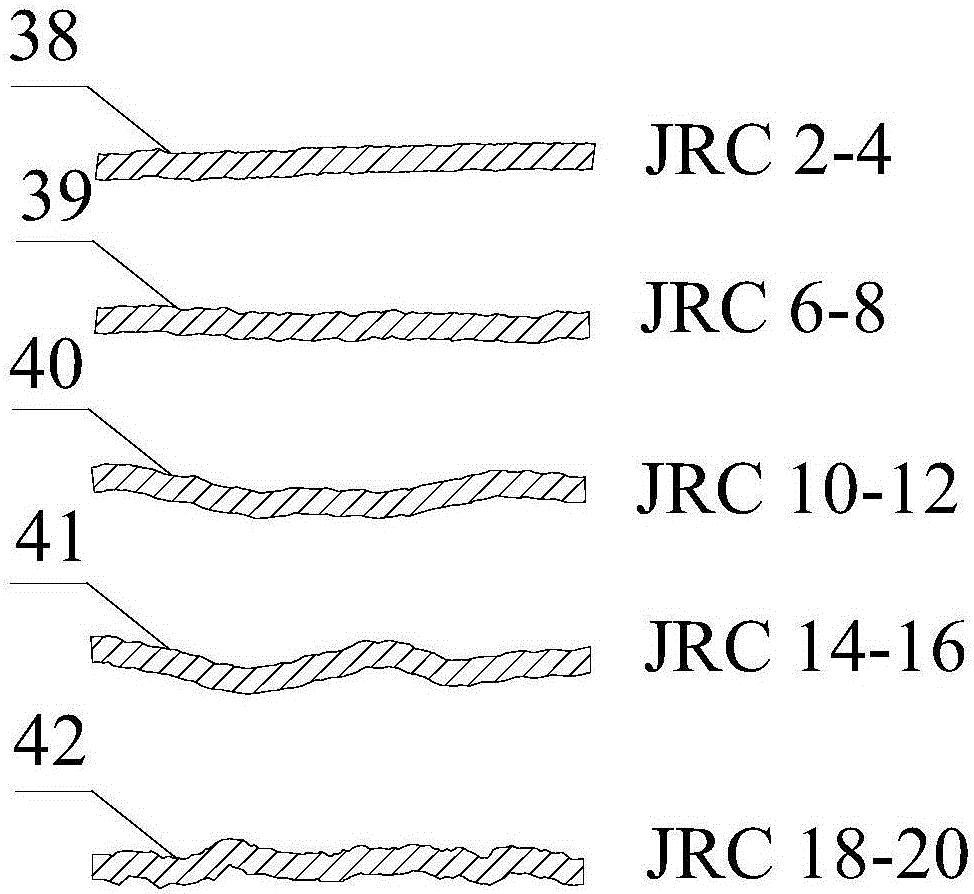 Device and method for preparing rock-like material structural plane and utilizing rock-like material structural plane to shearing test